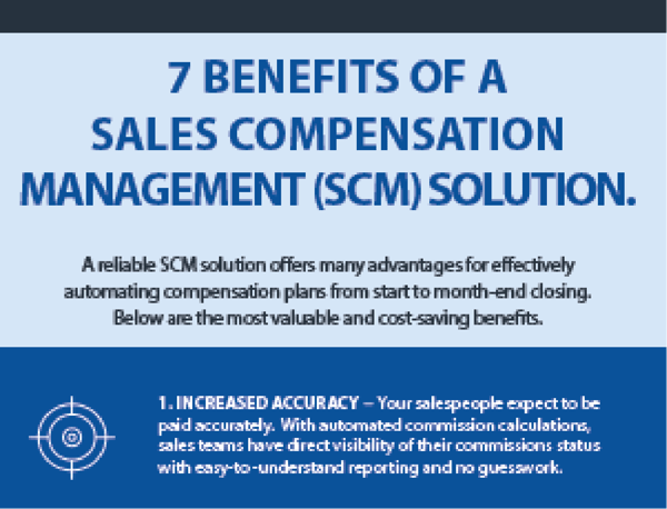 Infographic-7 Benefits of SCM Solution-Small