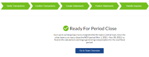 Sales Management Sales Operations