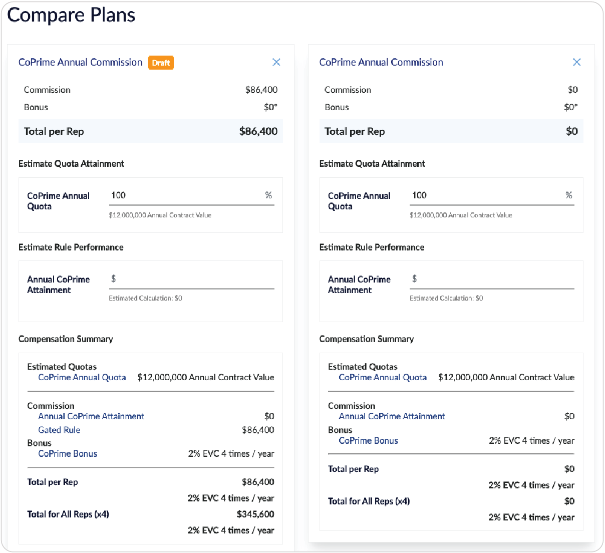 Sales compensation management solution screen shows comparison between two commission plans